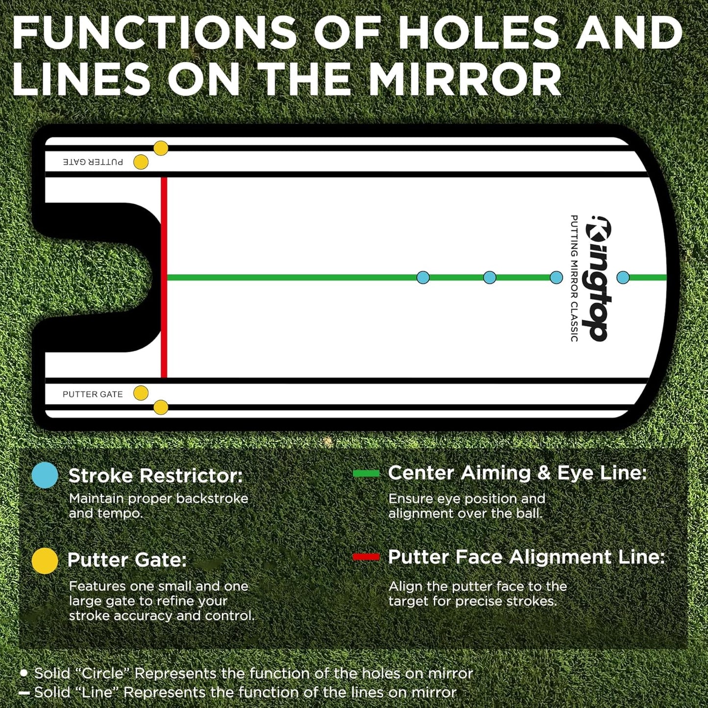 Golf Putting Mirror - Alignment Putting Training Aids for Consistency & Accuracy - Ideal for Indoor | Outdoor Practice, with Carry Bag and Golf Tees