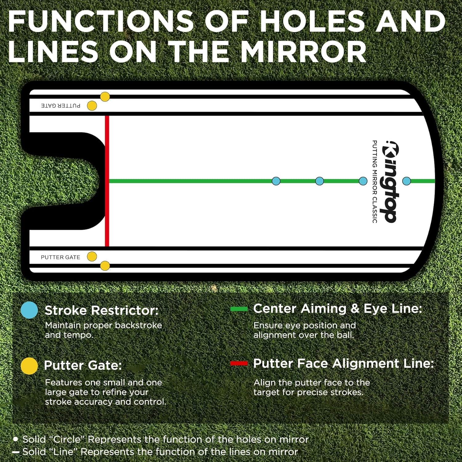 Golf Putting Mirror - Alignment Putting Training Aids for Consistency & Accuracy - Ideal for Indoor | Outdoor Practice, with Carry Bag and Golf Tees